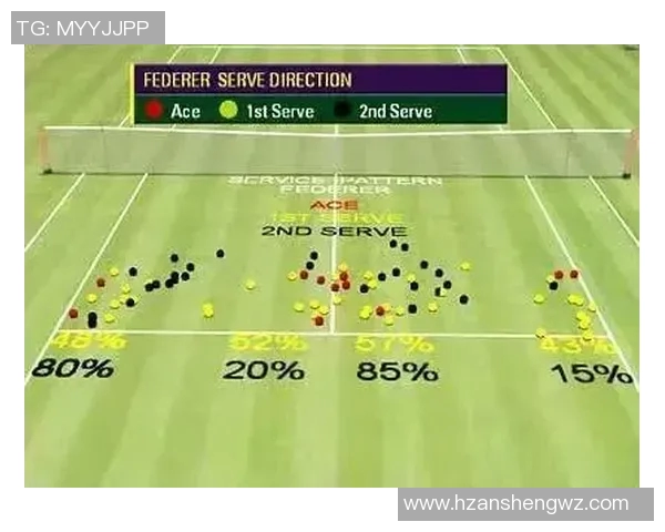上海网球队技术分析与发展现状探讨聚焦网球运动的未来潜力与挑战
