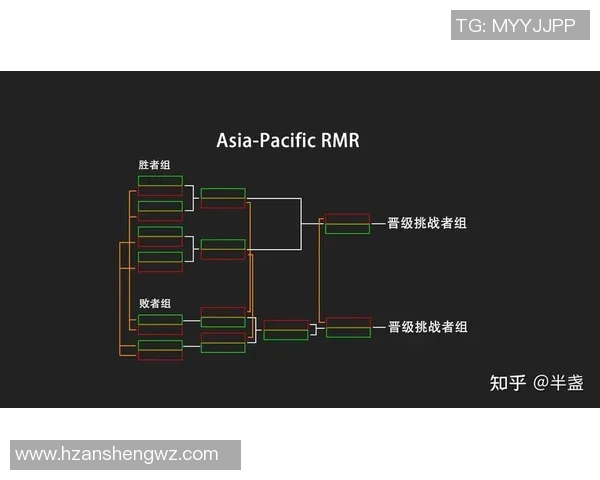 WE战队整体压制体系解析及其在CSGO比赛中的战术应用探讨