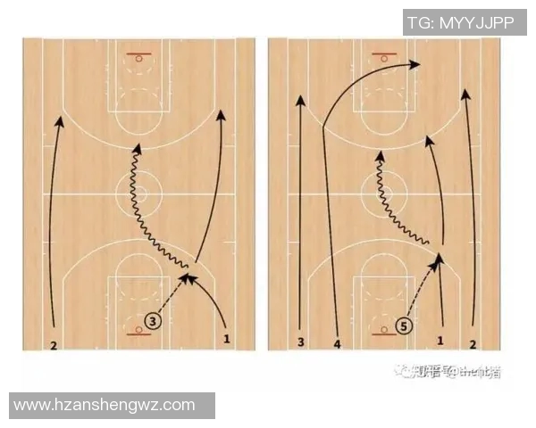 上海篮球队快攻战术解析与深度剖析篮球比赛中的战术运用与团队协作