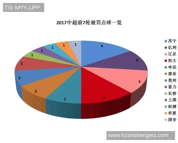 独家解读：上海篮球队在快攻与防守速度上的全面对比分析