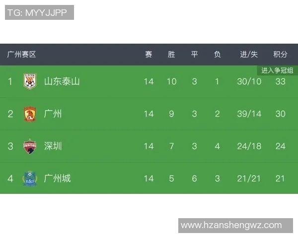 西安羽毛球队快攻战术分析与得失总结探讨 西安羽毛球队快攻战术分析与得失总结探讨