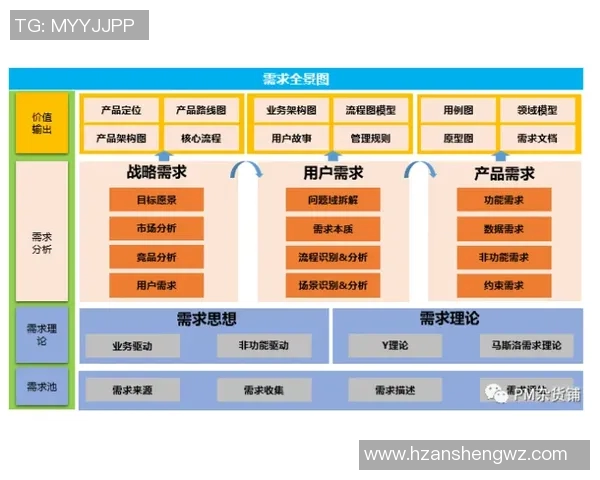 上海足球队的整体压制革新探索与实践全景分析