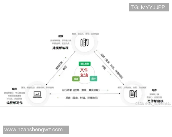 从零起步掌握飞盘比赛技巧与策略全方位指南