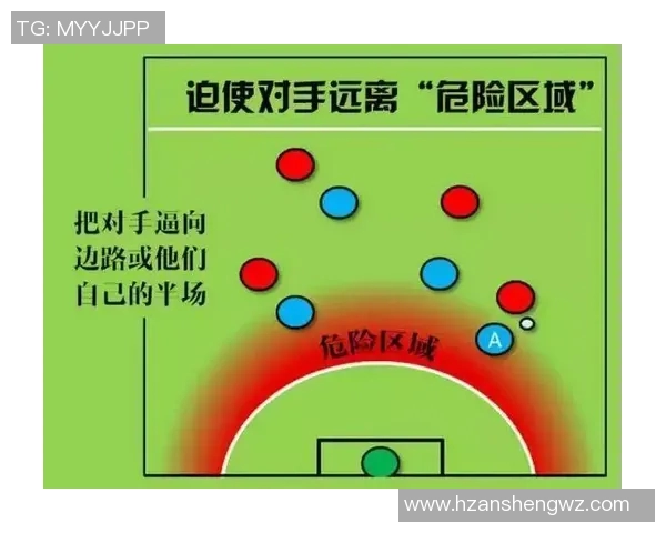 武汉足球队盯防体系解析与战术运用探讨