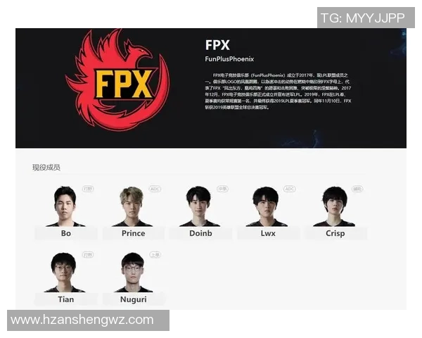 英雄联盟深度解析：揭示FPX战队背后的心理素质与团队协作秘诀