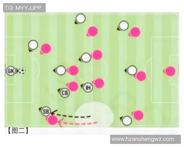 重庆足球队盯防战术解析与实战应用深度分析