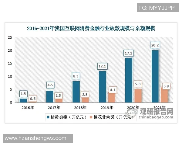 印超与中超的对比分析:足球发展市场潜力与未来前景探讨 印超与中超的对比分析:足球发展市场潜力与未来前景探讨