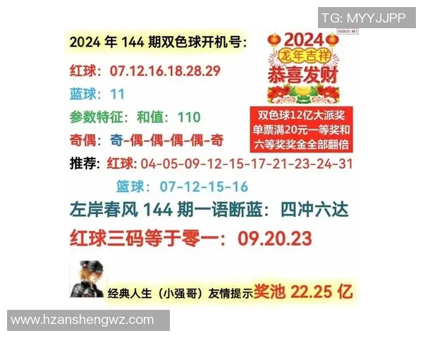 双色球专家分析与对比揭示中奖规律与技巧的深度探讨 双色球专家分析与对比揭示中奖规律与技巧的深度探讨