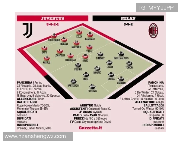 尤文图斯对阵曼联比赛前瞻与胜负预测分析