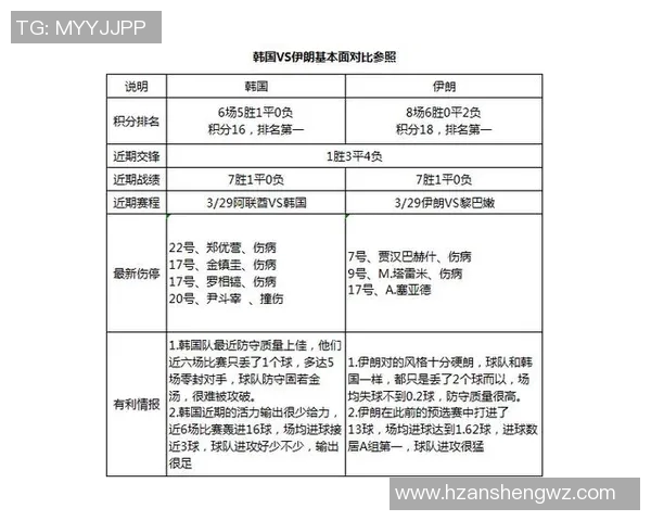 法国与澳大利亚足球对决精彩评分分析与战术解读