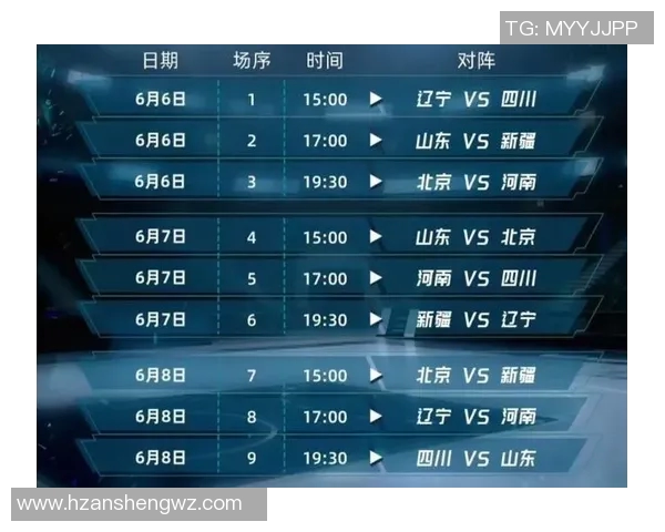 辽宁男篮对阵上海男篮精彩直播全程回顾与分析